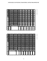 Preview for 70 page of Hitachi ED-X45N Service Manual