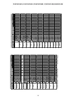 Preview for 72 page of Hitachi ED-X45N Service Manual