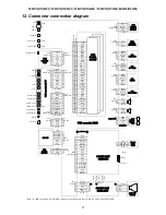 Preview for 77 page of Hitachi ED-X45N Service Manual