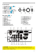 Preview for 14 page of Hitachi ED-X45N User Manual