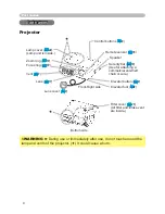 Preview for 4 page of Hitachi ED-X8255 User Manual