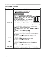 Preview for 28 page of Hitachi ED-X8255 User Manual