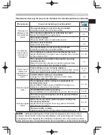 Предварительный просмотр 57 страницы Hitachi EDPJ32 Owner'S Manual