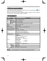 Предварительный просмотр 58 страницы Hitachi EDPJ32 Owner'S Manual