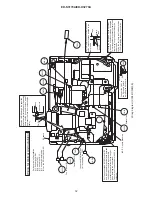 Предварительный просмотр 32 страницы Hitachi EDS-3170A Service Manual