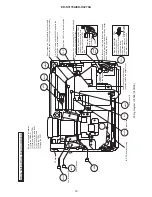 Предварительный просмотр 33 страницы Hitachi EDS-3170A Service Manual