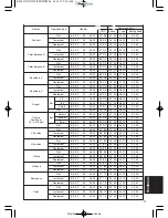 Предварительный просмотр 50 страницы Hitachi EDS-3170A User Manual