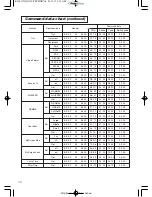 Предварительный просмотр 51 страницы Hitachi EDS-3170A User Manual