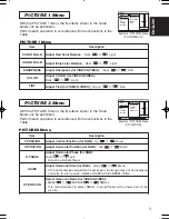 Предварительный просмотр 35 страницы Hitachi EDS3170AT User Manual