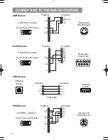 Предварительный просмотр 47 страницы Hitachi EDS3170AT User Manual