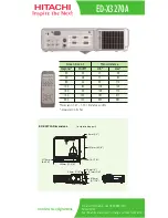 Предварительный просмотр 2 страницы Hitachi EDX-3270A Specifications