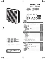 Предварительный просмотр 17 страницы Hitachi EP-A3000 Instruction Manual