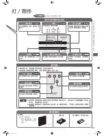 Предварительный просмотр 19 страницы Hitachi EP-A3000 Instruction Manual