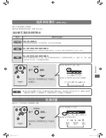 Предварительный просмотр 25 страницы Hitachi EP-A3000 Instruction Manual