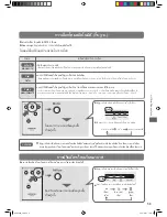 Предварительный просмотр 55 страницы Hitachi EP-A3000 Instruction Manual