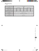 Предварительный просмотр 61 страницы Hitachi EP-A3000 Instruction Manual