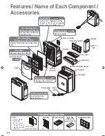 Предварительный просмотр 2 страницы Hitachi EP-A6000 Instruction Manual