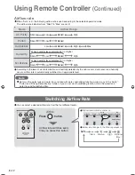 Предварительный просмотр 12 страницы Hitachi EP-A6000 Instruction Manual