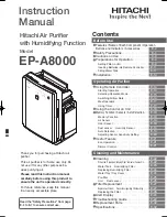 Hitachi EP-A8000 Instruction Manual preview