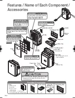 Предварительный просмотр 2 страницы Hitachi EP-A8000 Instruction Manual