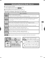 Предварительный просмотр 15 страницы Hitachi EP-A8000 Instruction Manual