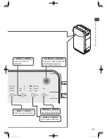 Предварительный просмотр 7 страницы Hitachi EP-M70E Instruction Manual