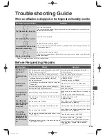 Preview for 39 page of Hitachi EP-M70E Instruction Manual