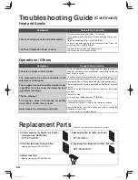 Preview for 42 page of Hitachi EP-M70E Instruction Manual