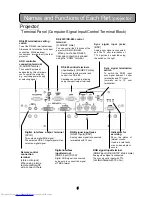 Preview for 9 page of Hitachi es50-116cmw User Manual