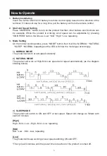 Предварительный просмотр 5 страницы Hitachi ESP-T2000R Instruction Manual