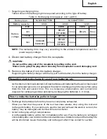 Preview for 11 page of Hitachi ET 18DM Safety And Instruction Manual