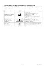 Preview for 4 page of Hitachi EUP-B512 Instruction Manual