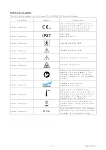 Preview for 5 page of Hitachi EUP-B512 Instruction Manual