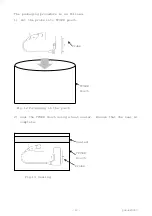 Preview for 29 page of Hitachi EUP-B512 Instruction Manual