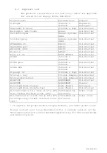 Preview for 34 page of Hitachi EUP-B512 Instruction Manual