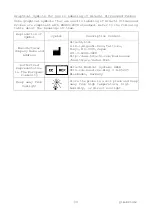 Preview for 4 page of Hitachi EUP-B712 Instruction Manual