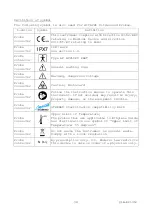 Preview for 5 page of Hitachi EUP-B712 Instruction Manual