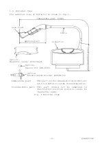 Preview for 10 page of Hitachi EUP-B712 Instruction Manual