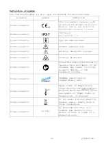 Preview for 5 page of Hitachi EUP-C514 Instruction Manual