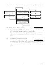 Preview for 13 page of Hitachi EUP-C524 Instruction Manual