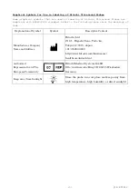 Preview for 4 page of Hitachi EUP-C532 Instruction Manual