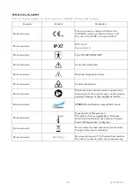 Preview for 5 page of Hitachi EUP-C532 Instruction Manual