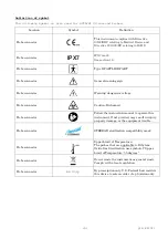 Preview for 5 page of Hitachi EUP-C715 Instruction Manual