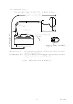 Preview for 9 page of Hitachi EUP-C715 Instruction Manual