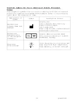 Предварительный просмотр 4 страницы Hitachi EUP-F531 Instruction Manual