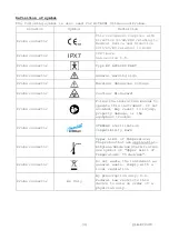 Preview for 5 page of Hitachi EUP-F531 Instruction Manual