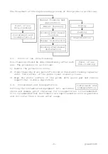 Preview for 12 page of Hitachi EUP-F531 Instruction Manual