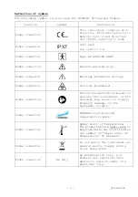 Preview for 5 page of Hitachi EUP-L52 Instruction Manual