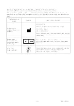 Preview for 4 page of Hitachi EUP-L54MA Instruction Manual