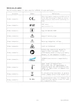 Preview for 5 page of Hitachi EUP-L54MA Instruction Manual